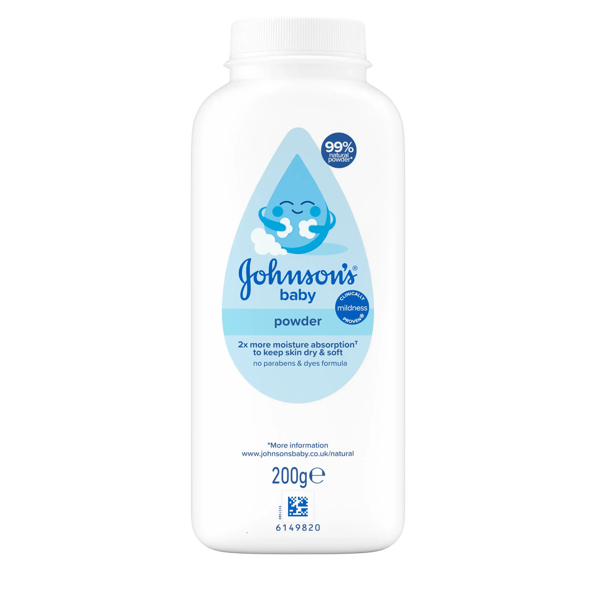 Johnsons Baby Powder